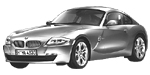 BMW E86 C3687 Fault Code
